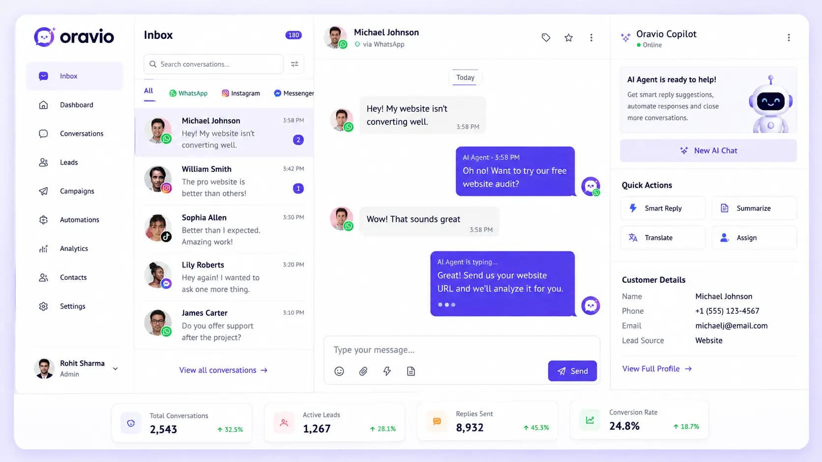 AI managing multiple conversations in unified inbox