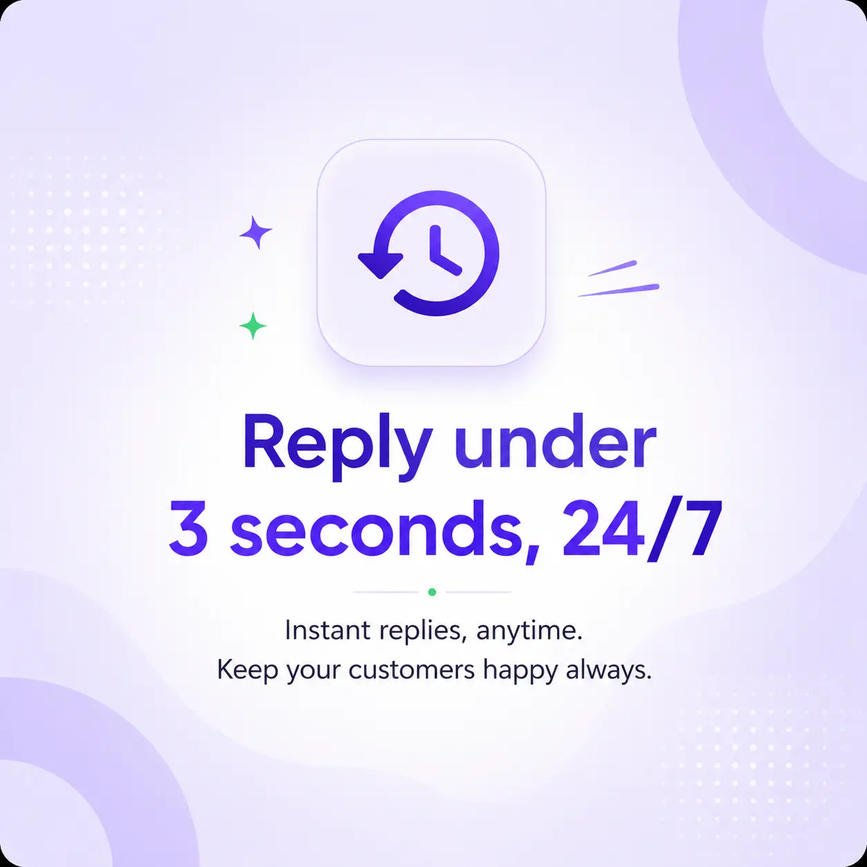 Reply under 3 seconds, 24/7